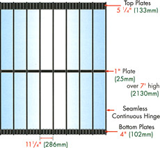 Prestige wide body polycarbonate drawing